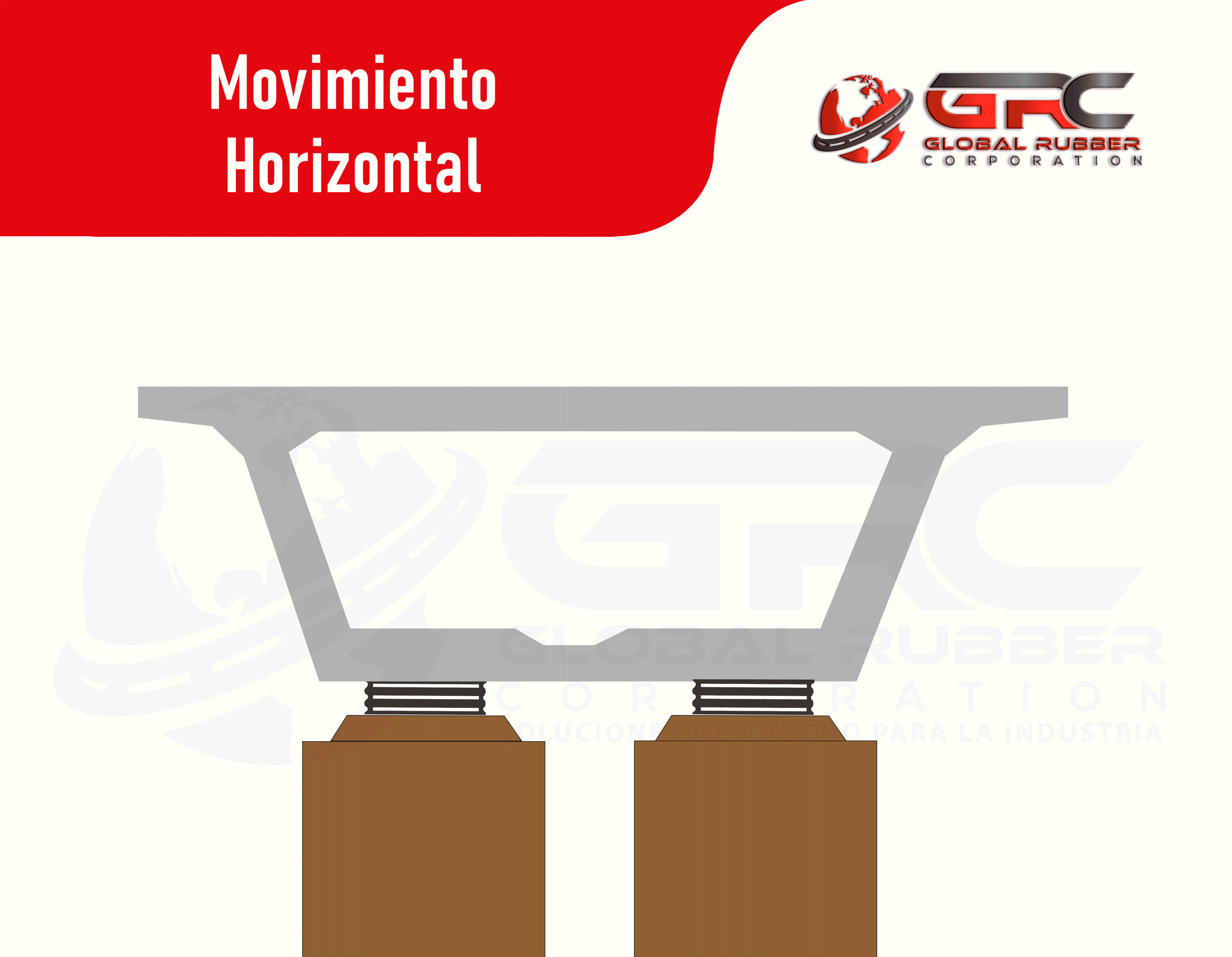 Global Rubber Corporation