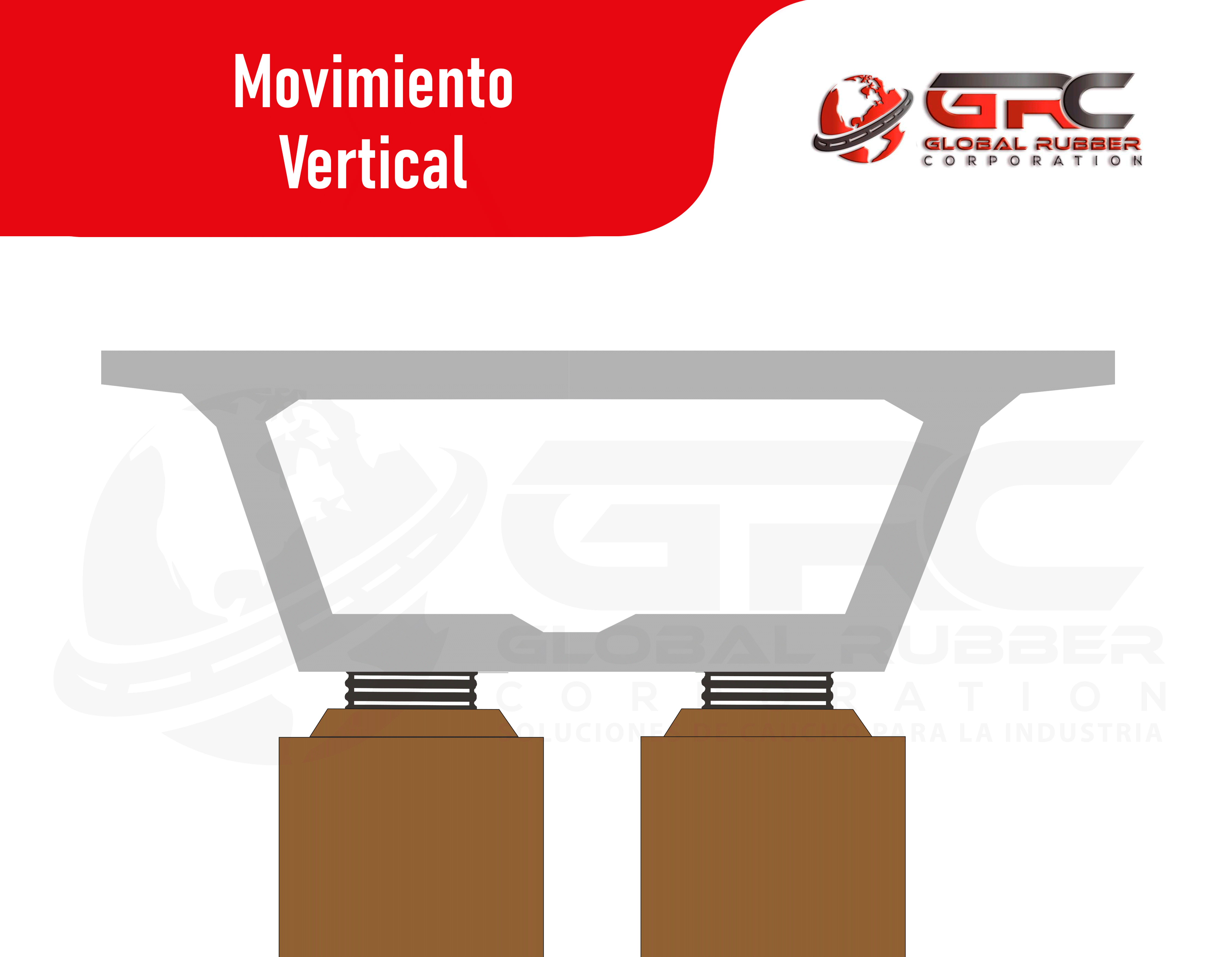 Global Rubber Corporation