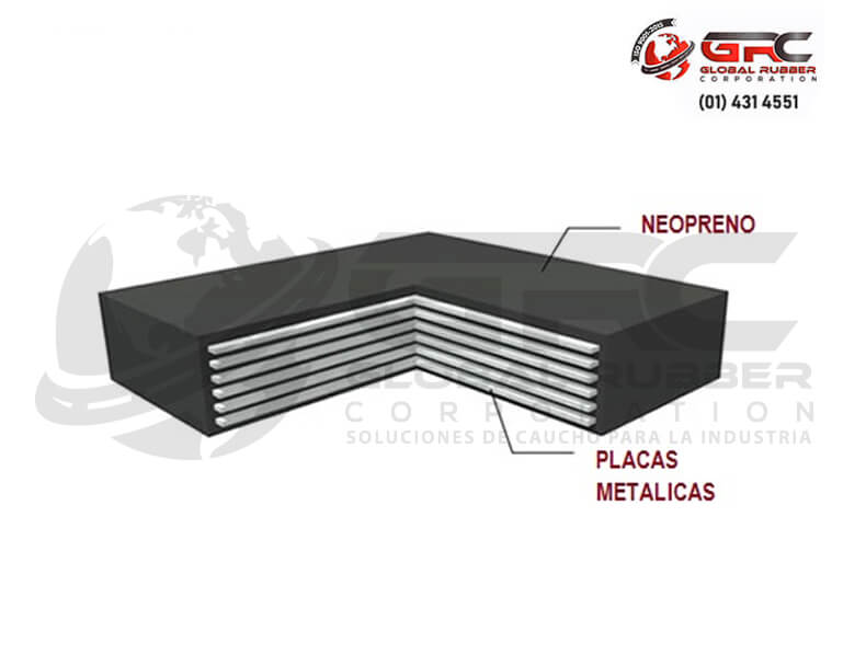 Nuestros apoyos de Neopreno son especialmente formulados para ofrecer una altísima durabilidad expuesta a la intemperie, así como la adecuada resistencia a la compresión.